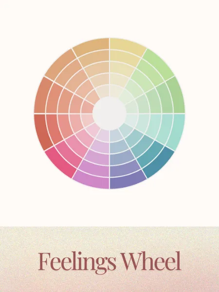 feelings wheel